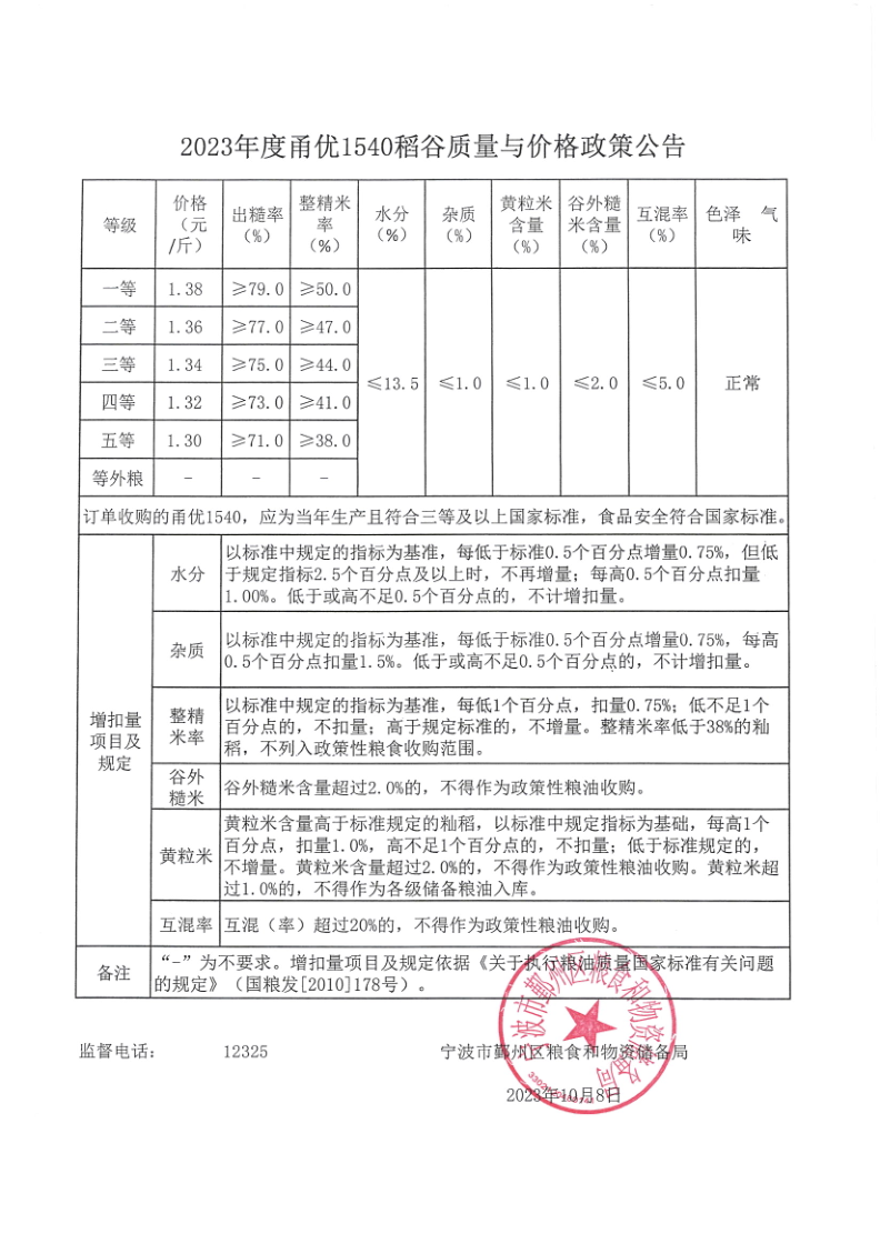 2023ُr(ji)|(zh)_1.png